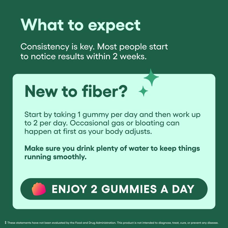 Fiber Gummies for Digestive Health & Regularity