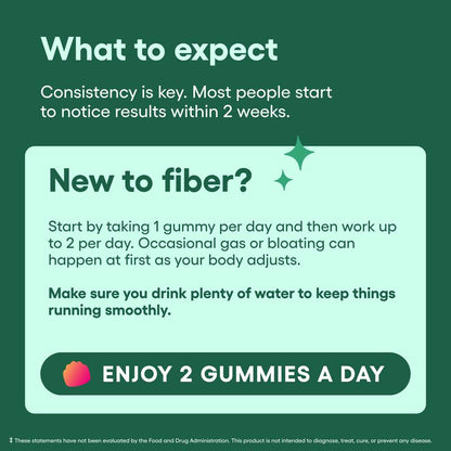 Fiber Gummies for Digestive Health & Regularity