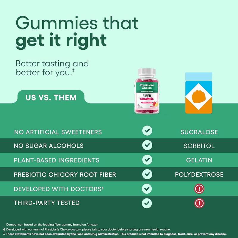 Fiber Gummies for Digestive Health & Regularity